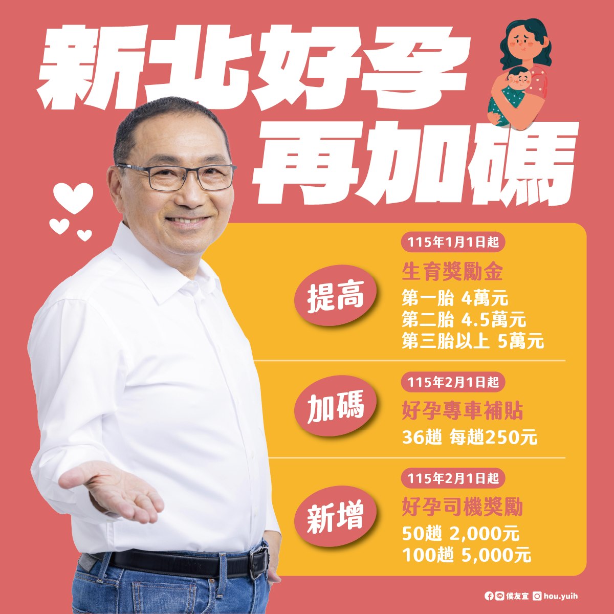宣傳DM
