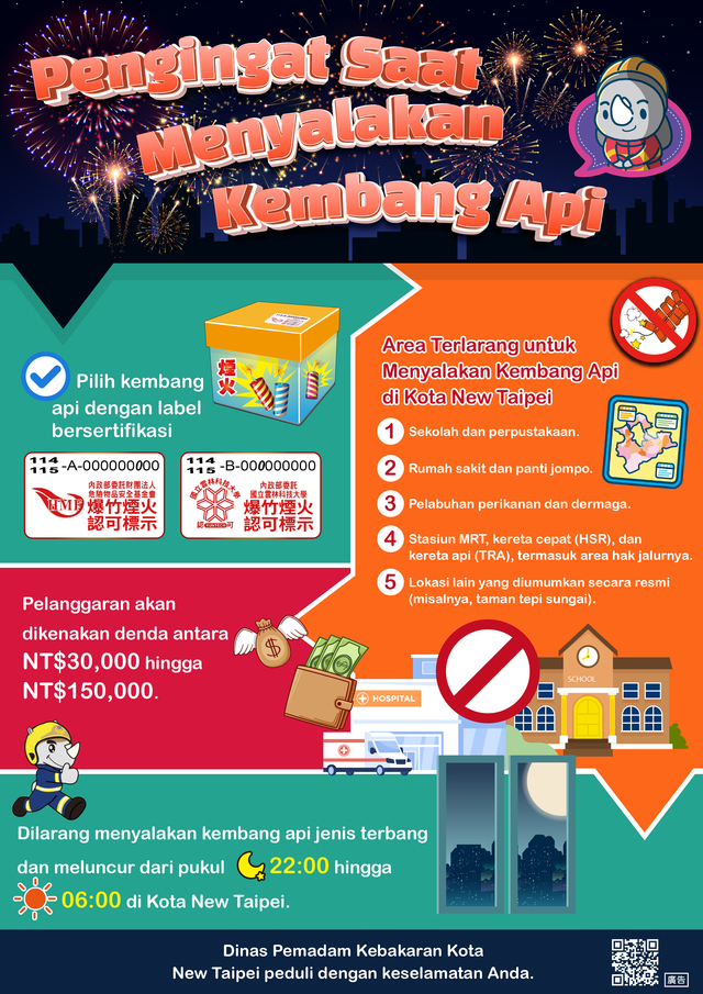 煙火施放小叮嚀-印尼文