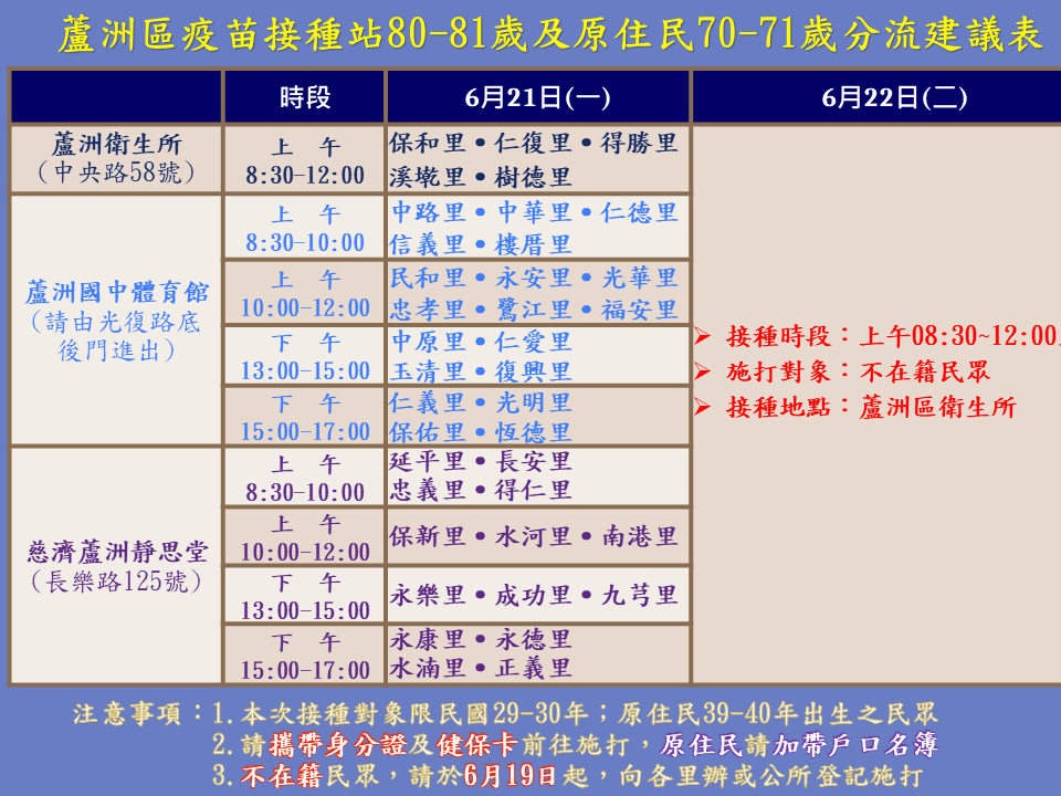 最新消息 新北市蘆洲區公所